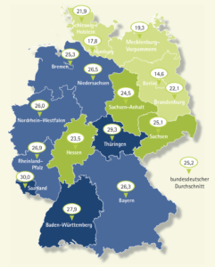 Das Saarland, Thüringen und Baden-Württemberg sind die Bundesländer, die am stärksten vom Jobabbau durch die Digitalisierung bedroht sind. (Quelle: IAB)