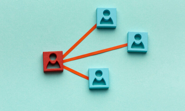 Erfolgsrezept für Lead-Gewinnung auf LinkedIn
