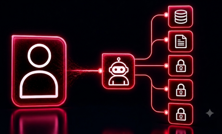 Autonome Agenten brauchen klare Governance