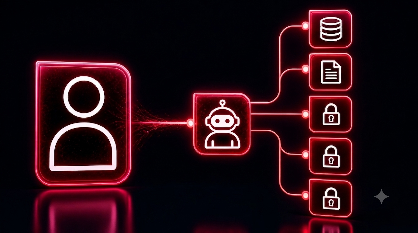 Autonome Agenten brauchen klare Governance | Business User